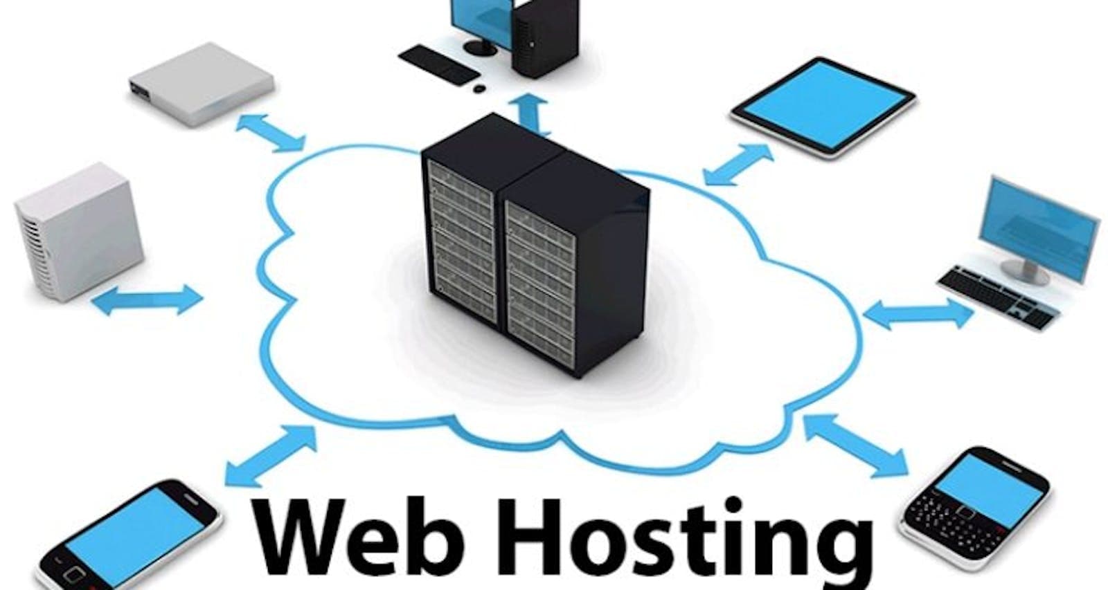 What Is Web Hosting? Types, Features and Benefits
