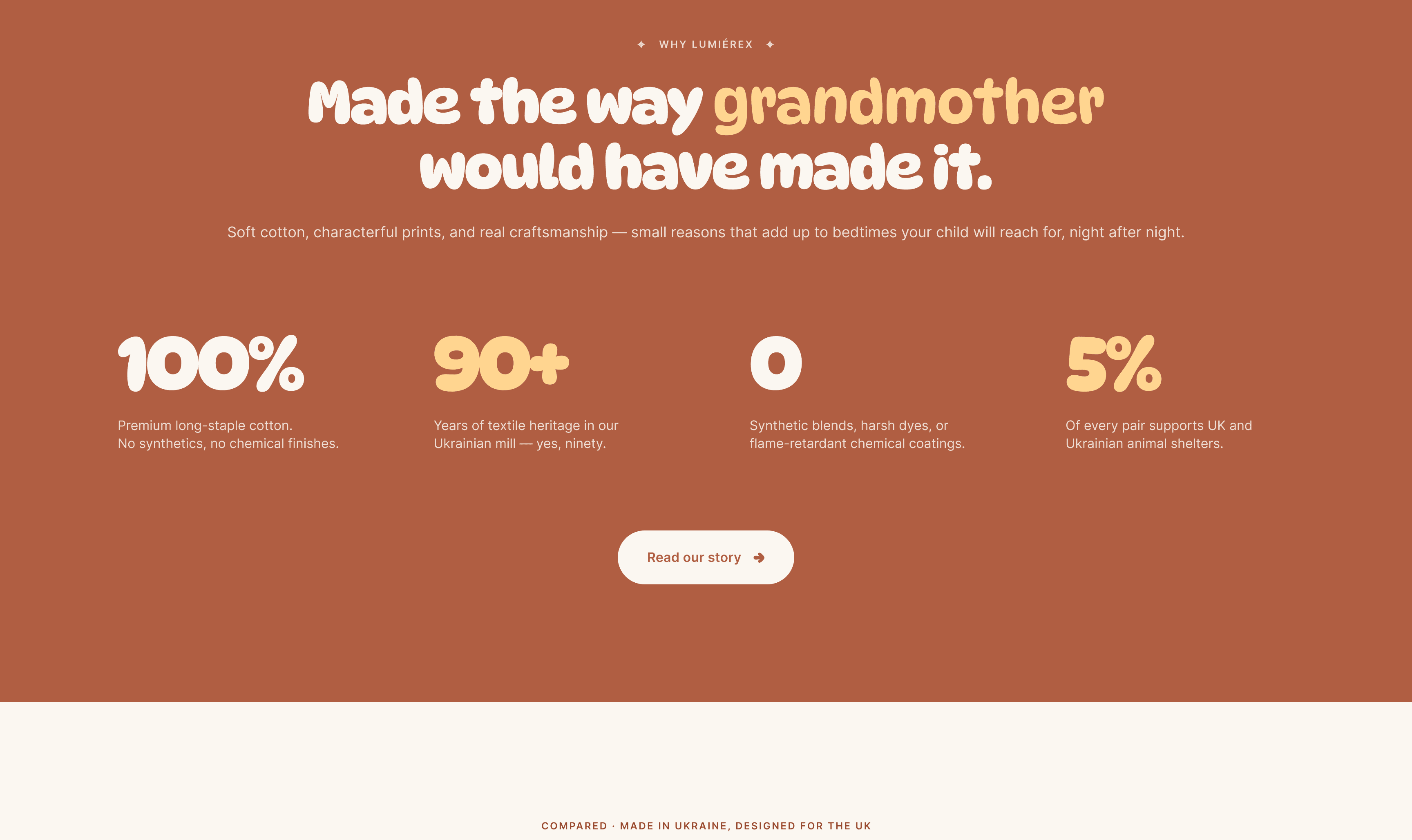 Hypothesis H2: Product pages built as landing pages let any click convert on arrival.