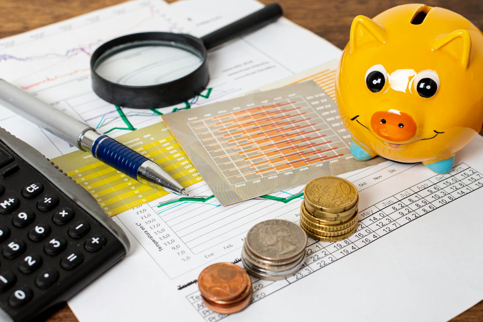 Transactional Costs